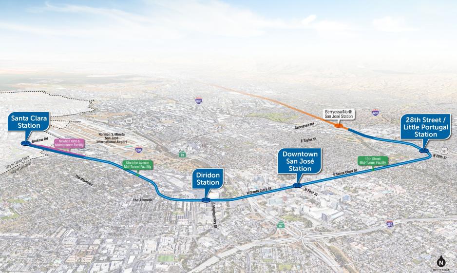 Bart Ext Alignment